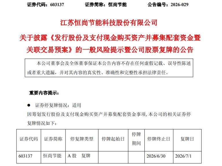 跨界切入存储赛道!恒尚节能拟重大资产重组 明日复牌